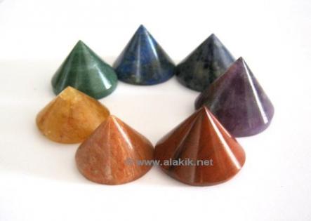 Chakra Sets